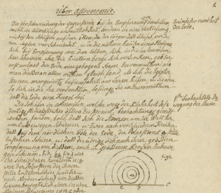 Textbeispiel: Georg Christoph Lichtenberg: Vorlesung über Astronomie und physische Geographie, WS 1787/88, Nachschrift von: Johann Conrad Escher von der Linth (ZB Zürich, FA Escher vG 162.147.11, pag.1)